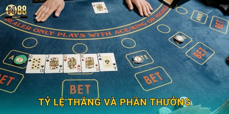 Tỷ lệ thắng và phần thưởng